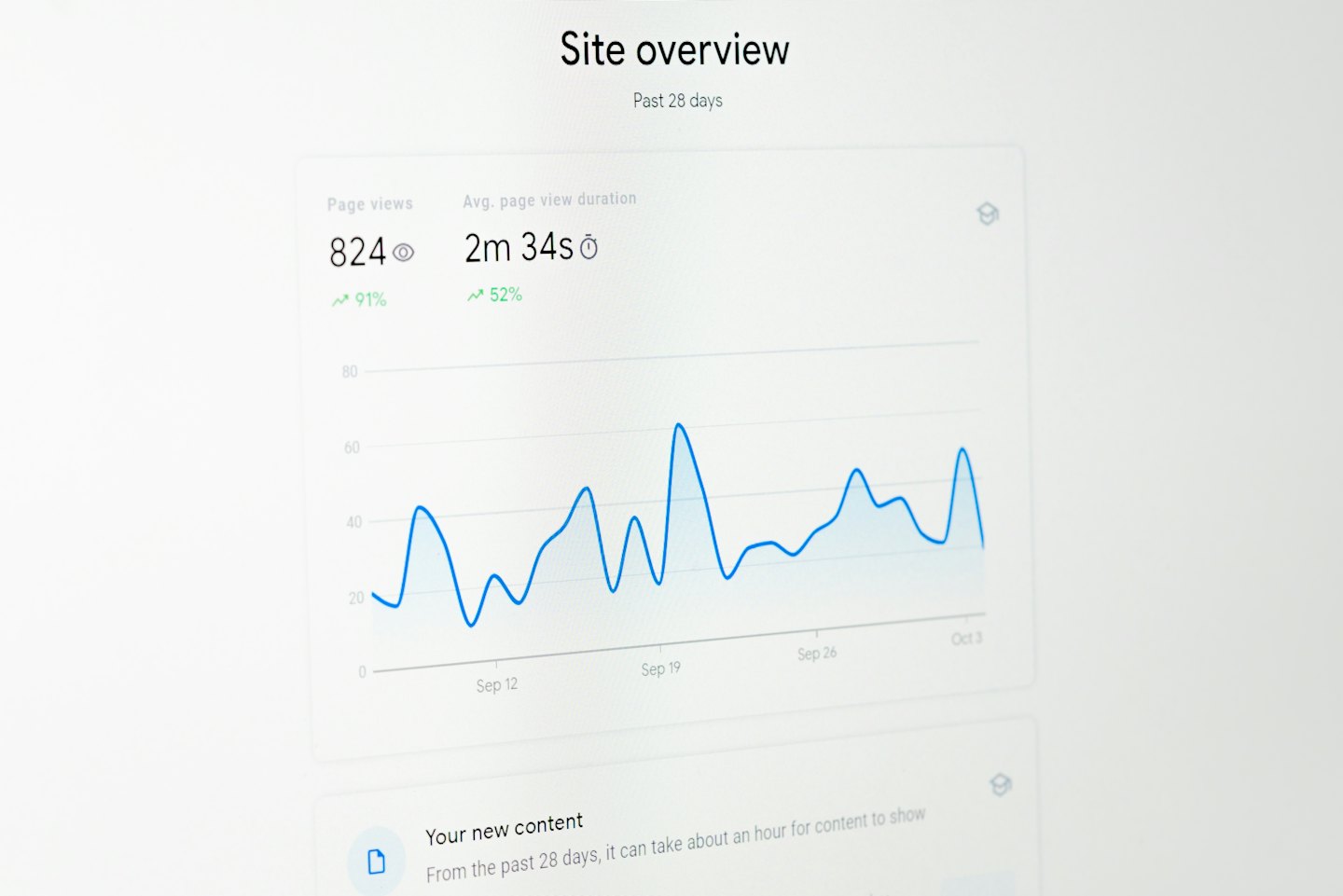 Panel de análisis digital que muestra métricas de rendimiento del sitio web en una pantalla.